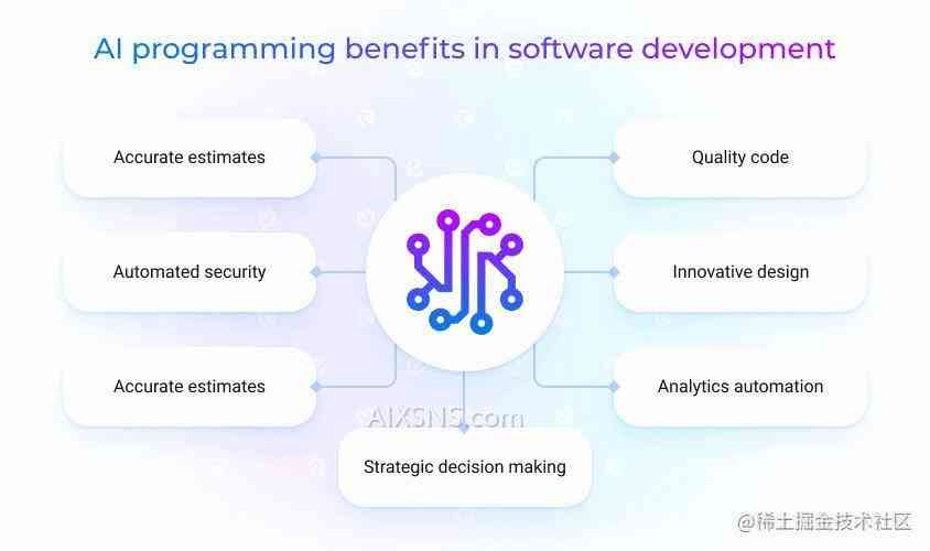 开发AI用什么软件及编程语言，常用AI开发工具一览