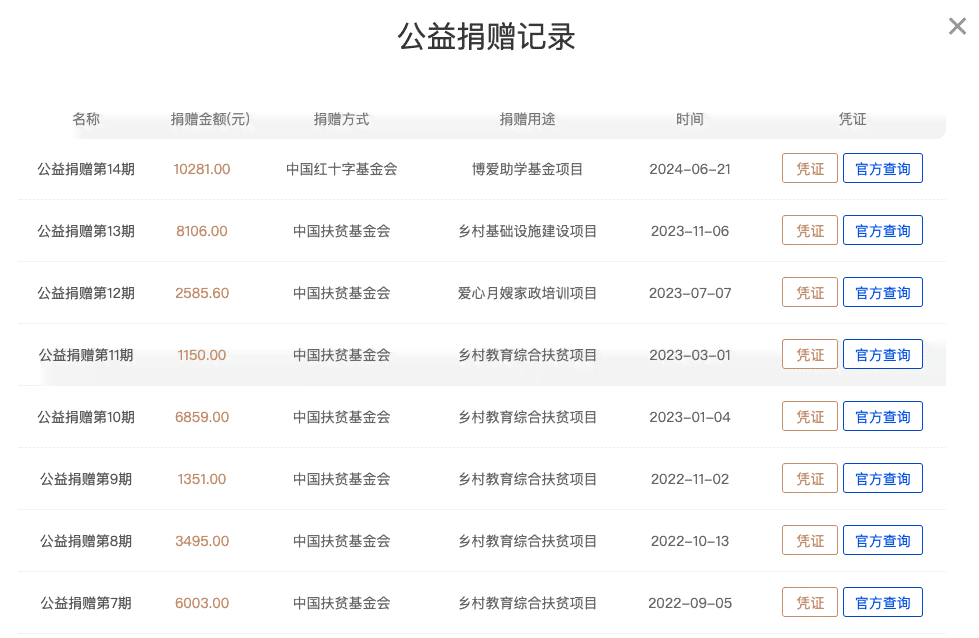 公职人员可以投稿吗：公务员现可投稿并领取稿费？