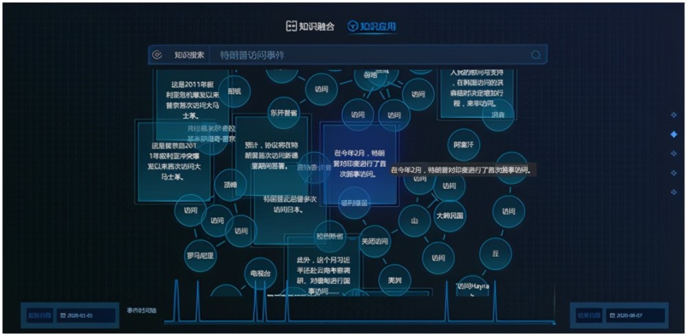 人工智能实训项目综合总结：技能提升与成果概述——200字精华版