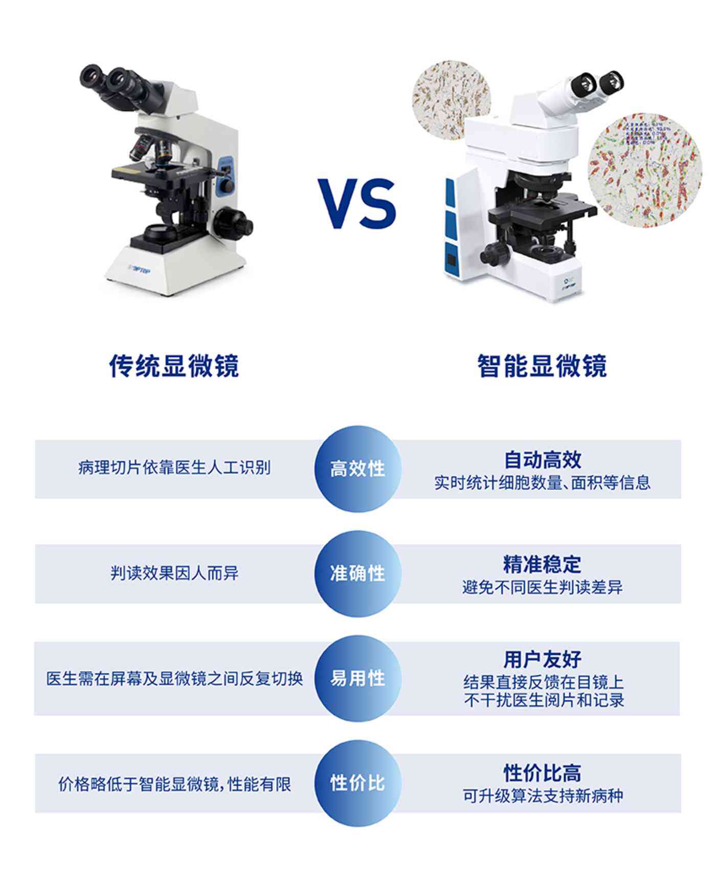 腾讯AI智能写作系统官网首页：国内首款智能写作机器人与使用指南