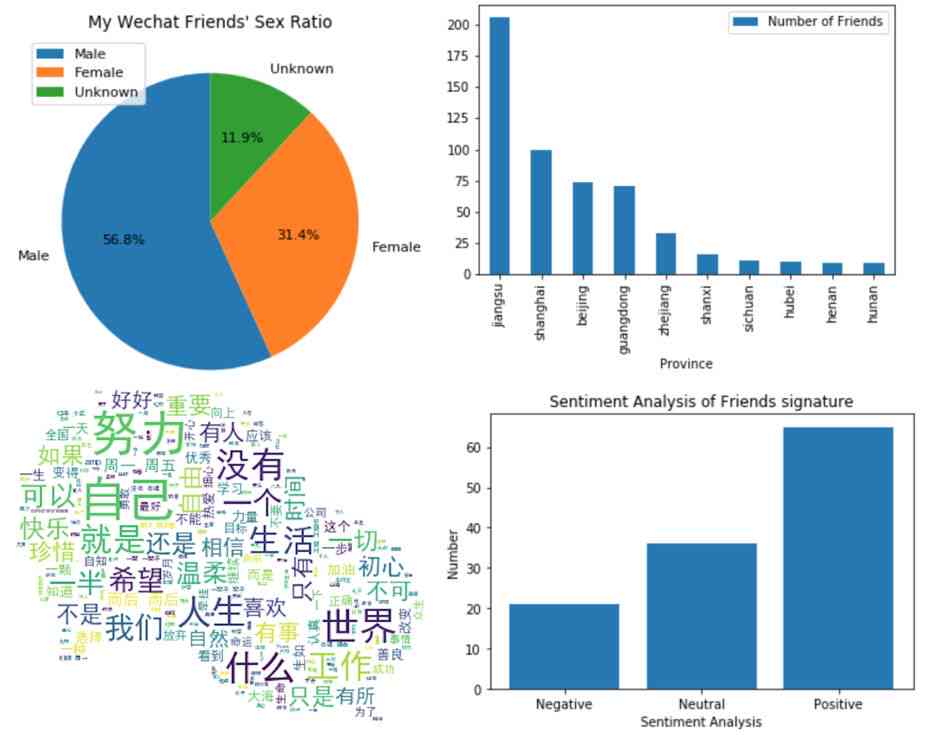 人工智能脚本编写入门：AI编程技巧与实践指南