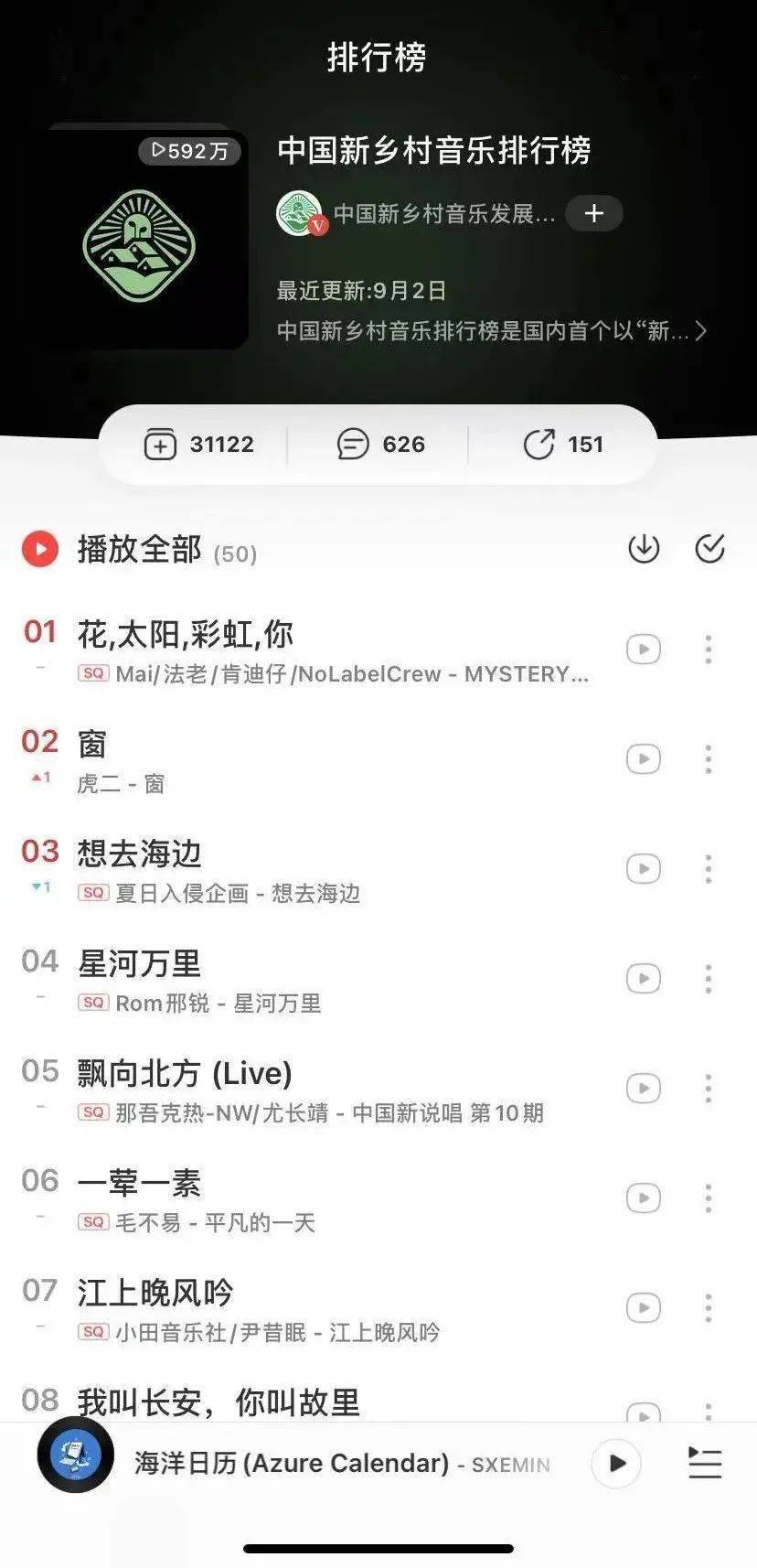 用AI创作的歌曲排行榜有哪些：盘点热门软件与歌曲榜单