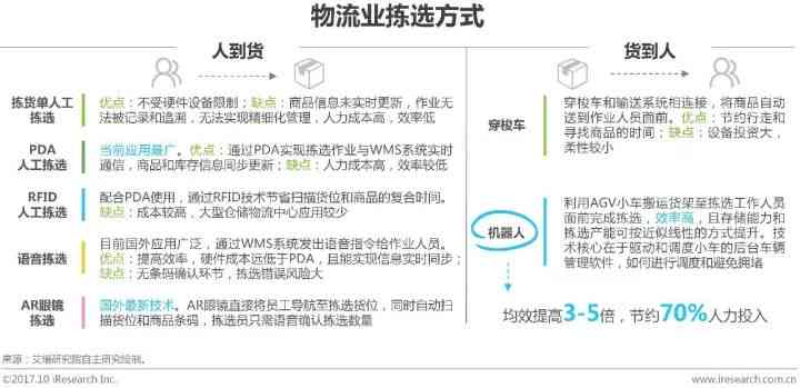 '2021年AI脚本编程指南：智能技术实践与应用解析'