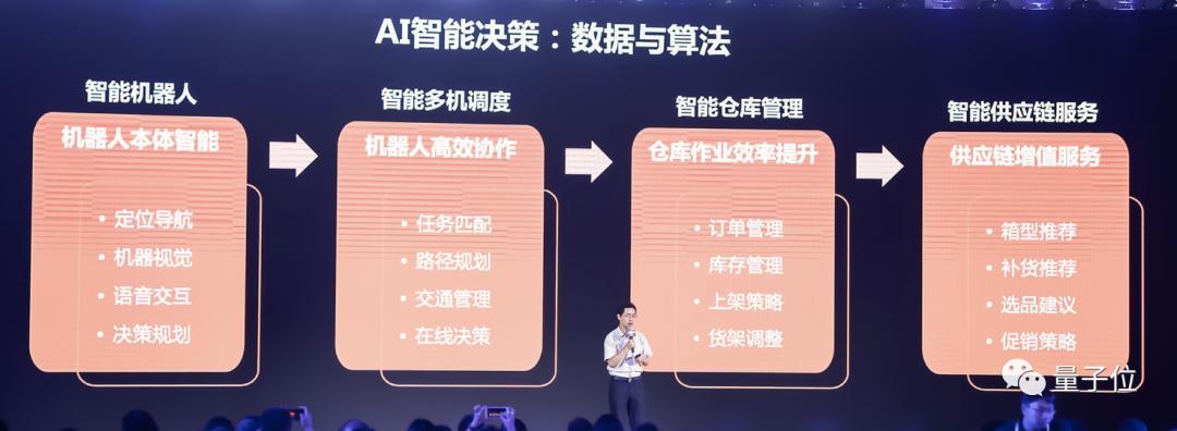 AI软件群组管理技巧：如何创建、维护及优化智能群组功能