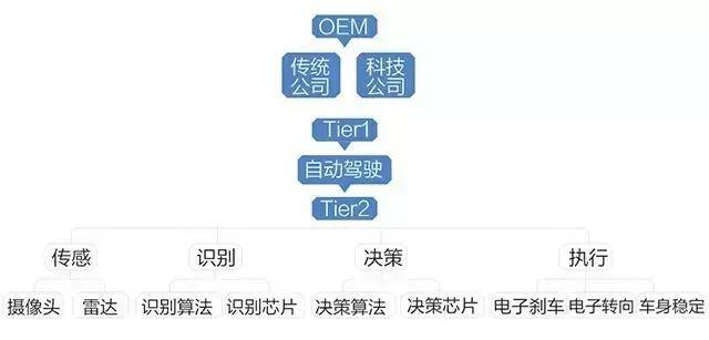 AI人工智能如何创新音乐创作：深入解析歌词编曲的智能化趋势与未来发展