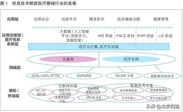 AI人工智能如何创新音乐创作：深入解析歌词编曲的智能化趋势与未来发展