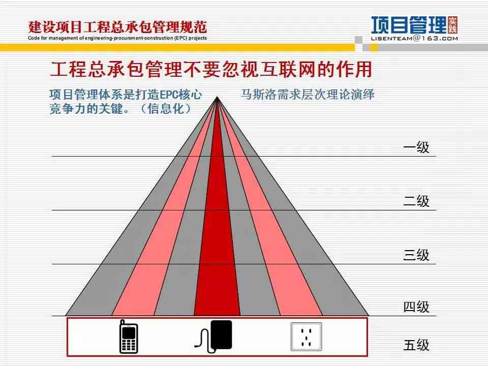 '运用AI高效提炼写作核心要点与精华内容'