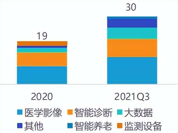 'AI检查报告解读：深入剖析其含义与要点'