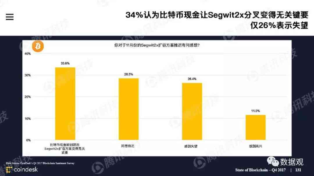 ai生成数据报告怎么做：从创建到输出的完整指南