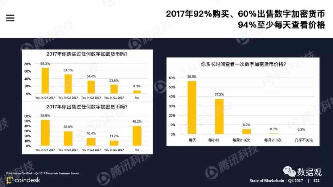 ai生成数据报告怎么做：从创建到输出的完整指南