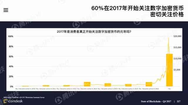 ai生成数据报告怎么做：从创建到输出的完整指南