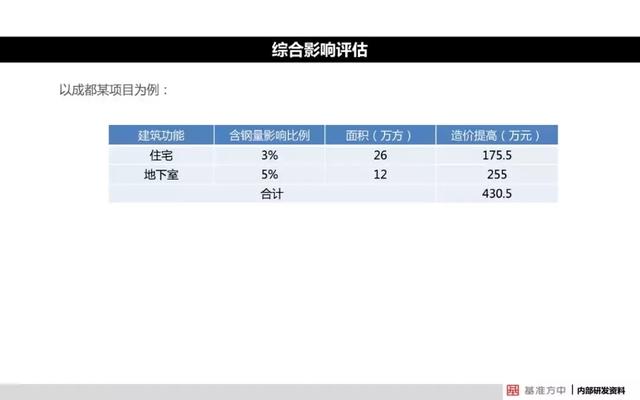 揭秘网络AI创作项目：真实性与可靠性全面分析