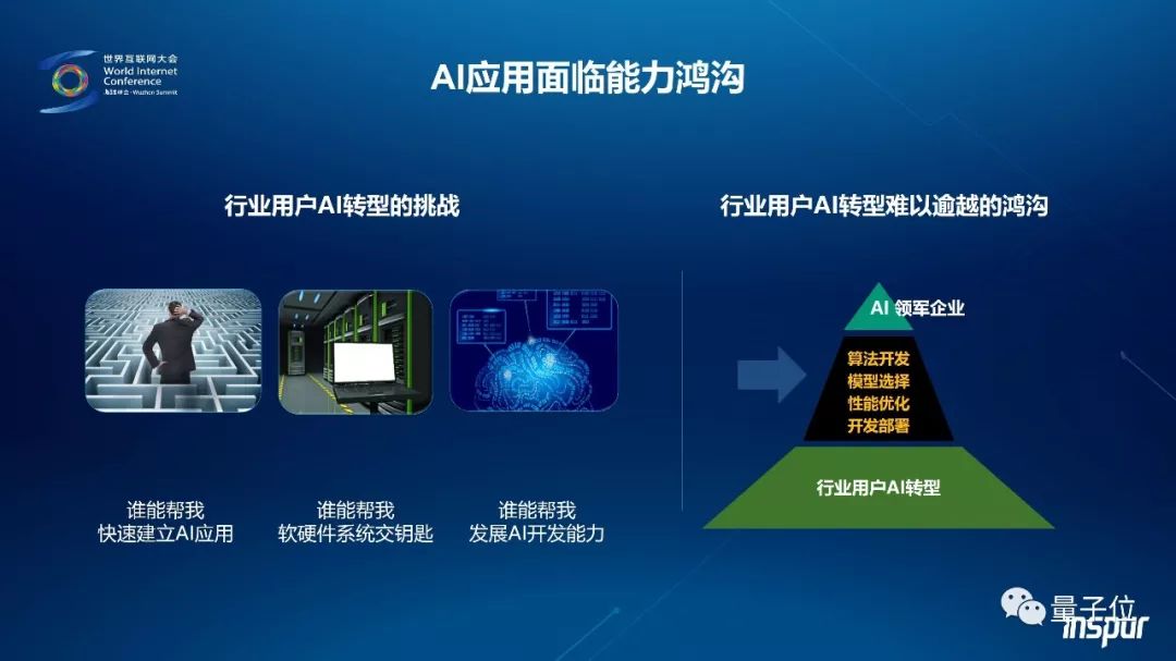 深入解析：AI单独使用的奥秘与广泛应用前景