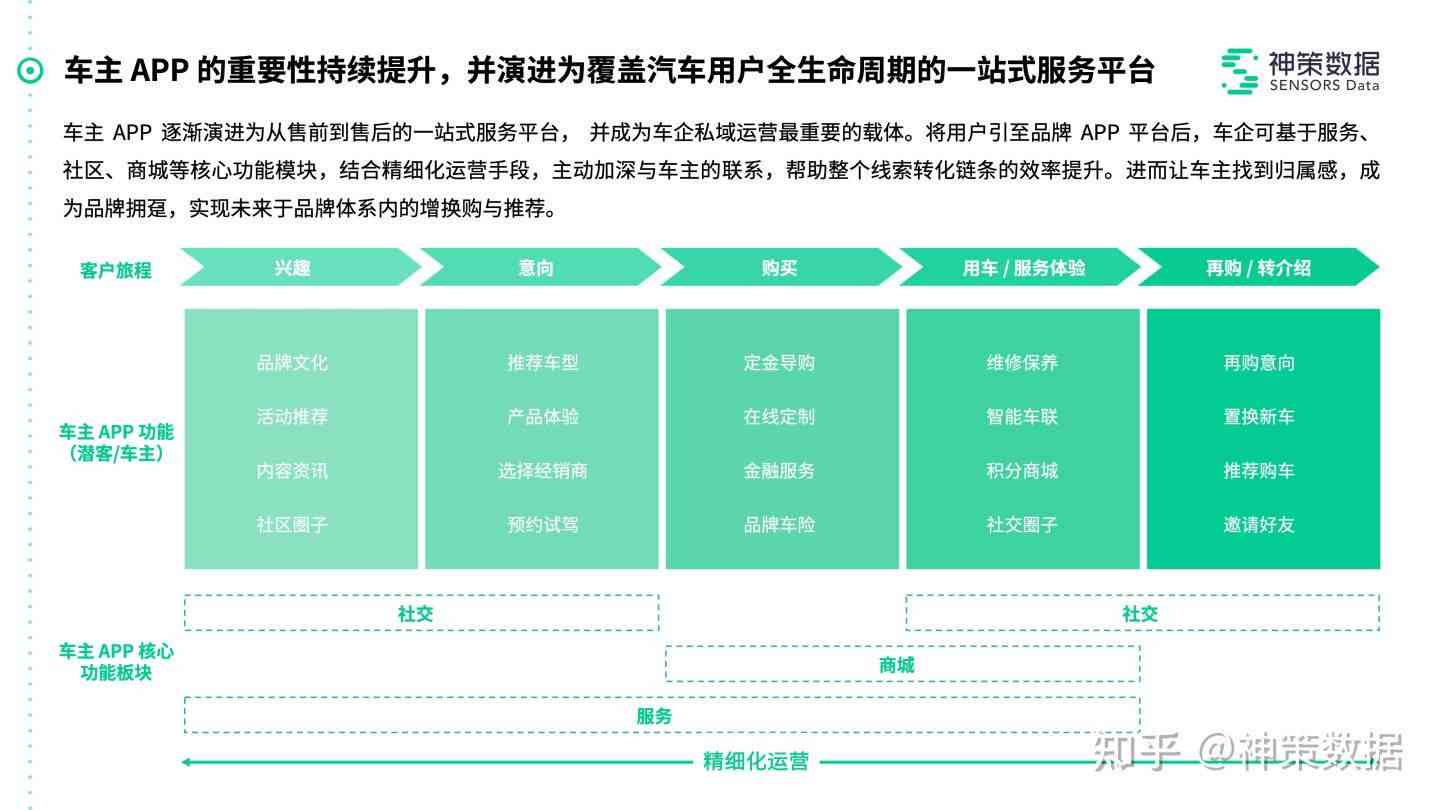 AI报告：零点三公里交通事故原因分析及解决方案详解