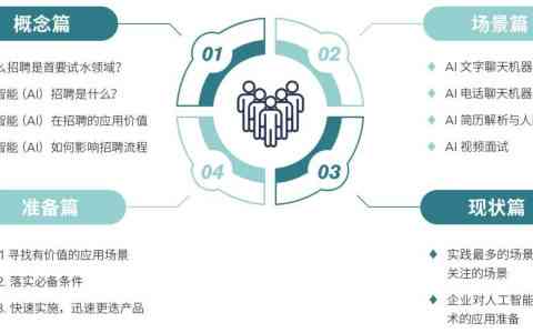 人工智能实验综合分析与成果汇总报告