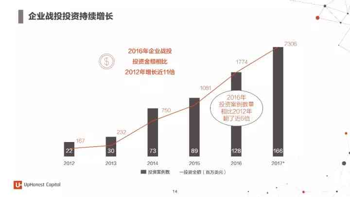 全面解析：人工智能领域热门论文选题与研究方向概览