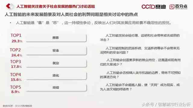 全面解析：人工智能领域热门论文选题与研究方向概览