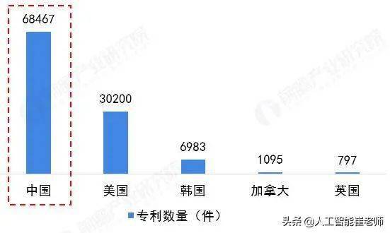 全面解析：人工智能领域热门论文选题与研究方向概览