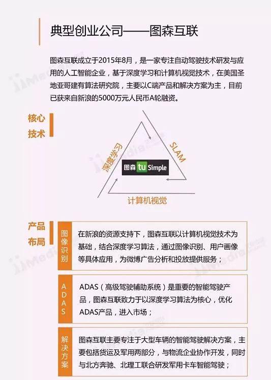 人工智能的开题报告的主要内容：撰写要点、范文及论文开题报告示例