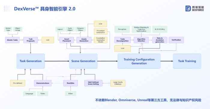 '智能AI矩形工具实现高效路径转换功能'