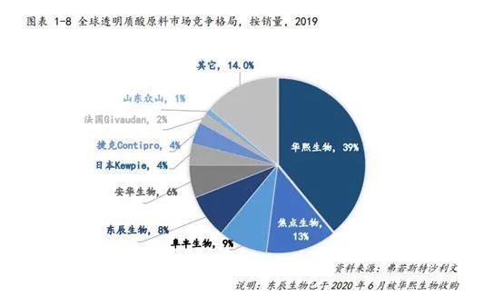 深度解析：全面掌握写作素养的五大核心要素与提升策略