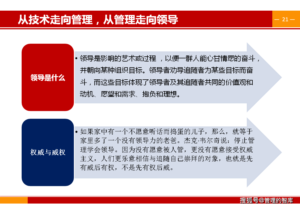 全面解析写作素养的核心要素与提升策略