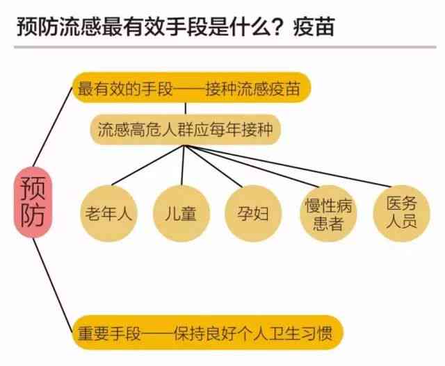 解决AI软件保存时崩溃报告的全面指南：诊断、修复与预防策略