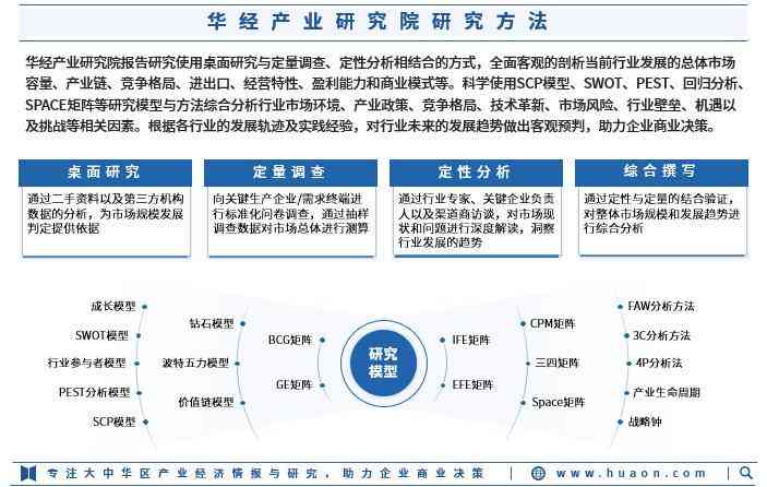 全方位AI行业公司深度解析：综合评估、发展前景与投资策略分析报告