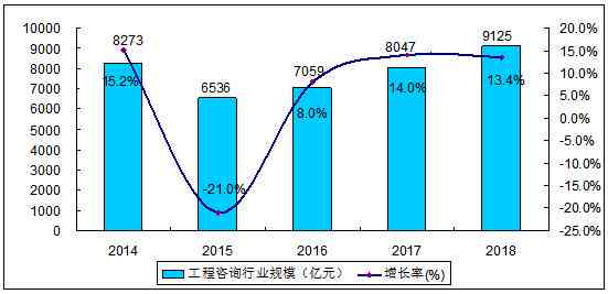 全方位AI行业公司深度解析：综合评估、发展前景与投资策略分析报告