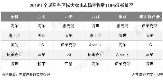 全方位AI行业公司深度解析：综合评估、发展前景与投资策略分析报告