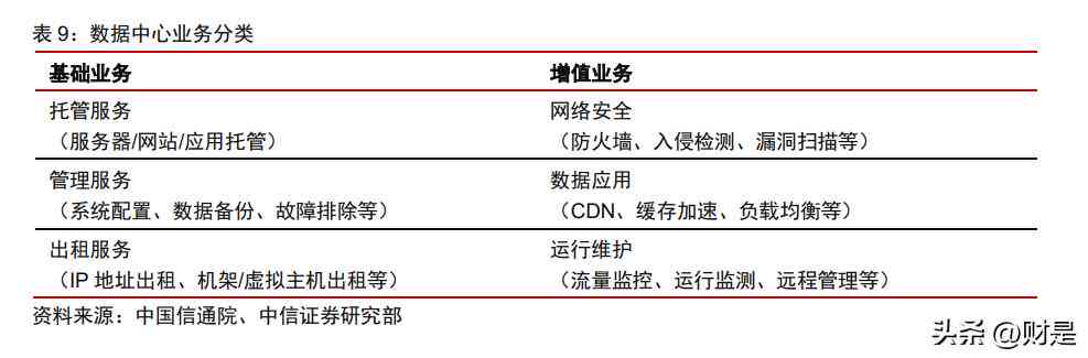 ai行业公司分析报告怎么写好：撰写要点与优化技巧