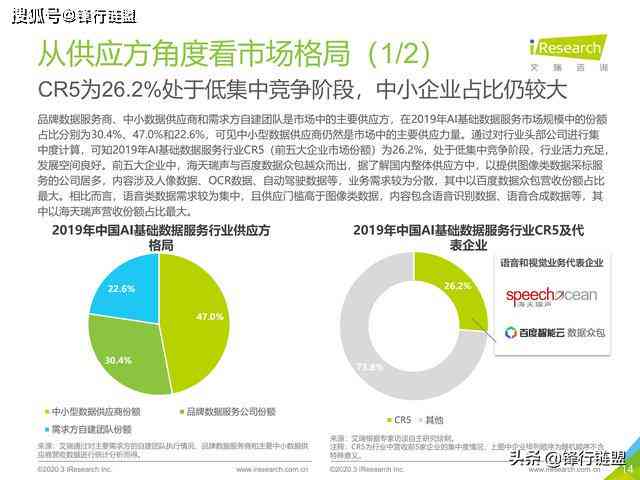 AI创作画作商用合法性探讨：版权、合规指南与实用案例解析