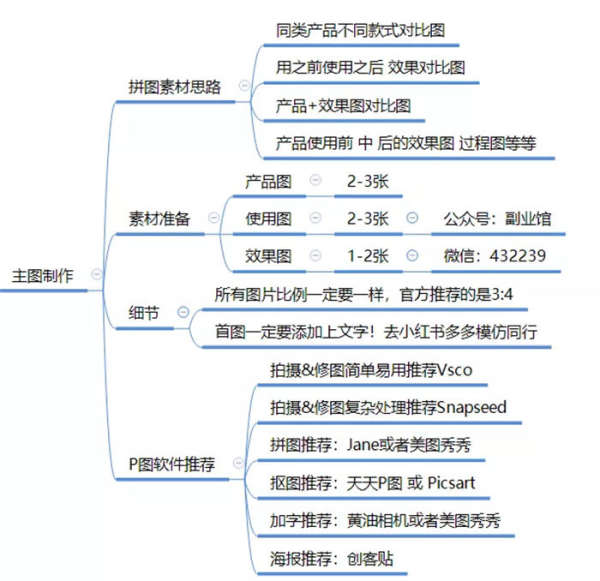 如何提高内容原创性与降低重复率：全面攻略解决抄袭与低重复率问题