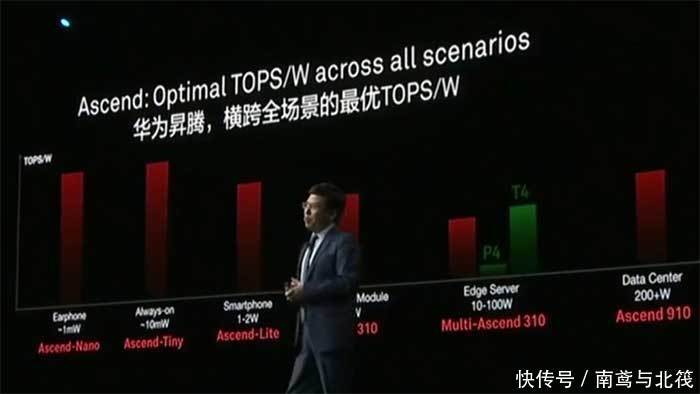 华为AI写作助手使用频率分析：每日使用次数及常见应用场景解析