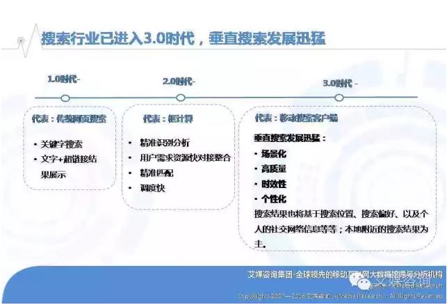 全方位定制解决方案：打造专属文案句子，满足各类搜索需求