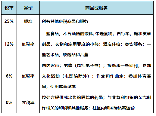 '打造完美购物体验：亚马逊产品文案黄金句式与结语攻略'