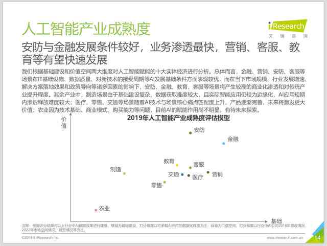 全面盘点：主流AI写作软件调研报告及用户指南，深入解析多样化写作辅助工具