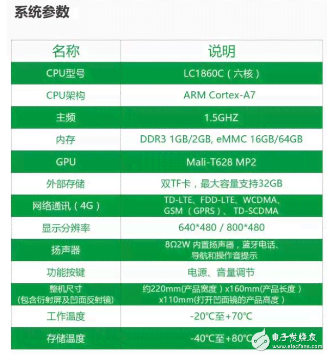 全方位解析AI语音电视不足：用户痛点深度调查与改进策略报告