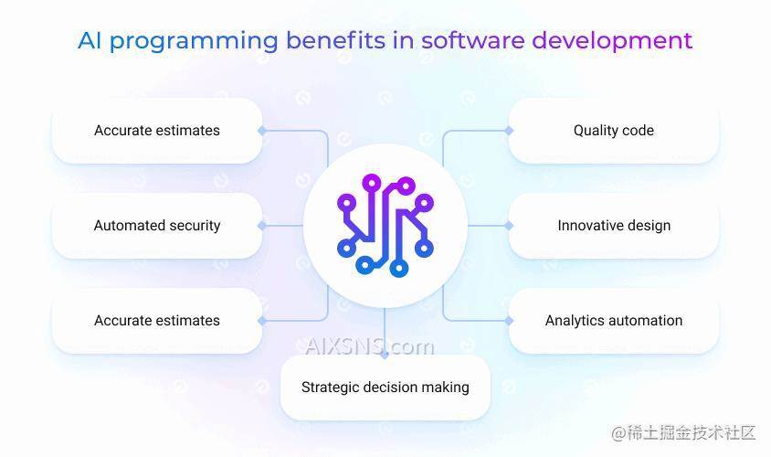 人工智能编程语言aic：开启智能编码新篇章