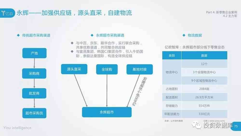 ai医疗公司结构分析报告怎么写——撰写要领与优秀报告范例