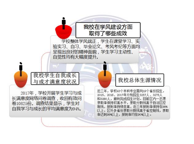 全面听课报告模板：适用于各类课程与教学评估的综合解决方案