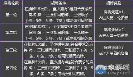 全面攻略：雀魂麻将脚本使用与优化指南，解决常见问题与技巧提升