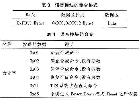 'AI原创文案与配音技术：差异与融合解析'