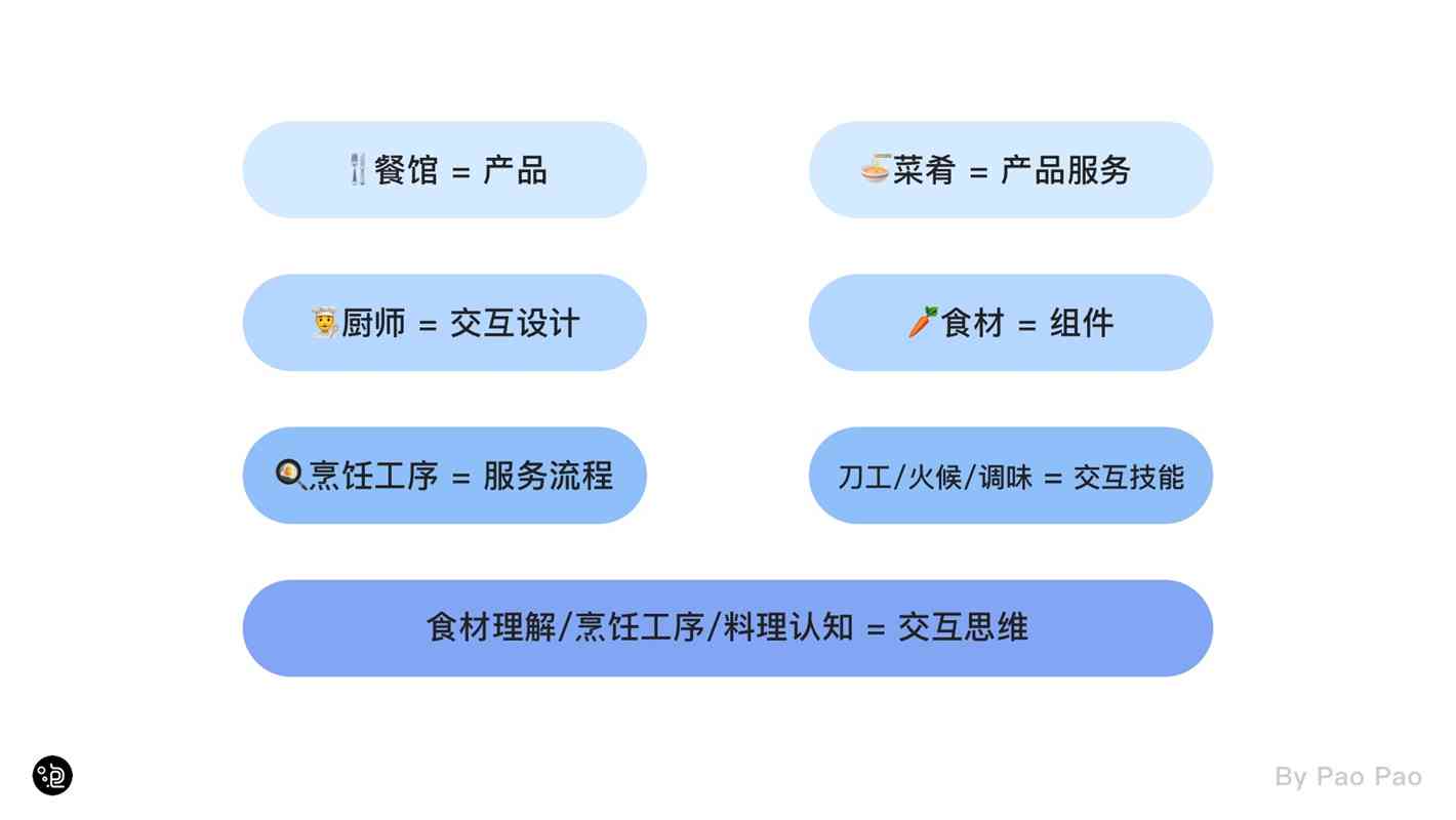 全面解决居中对齐海报设计的实用技巧与步骤指南