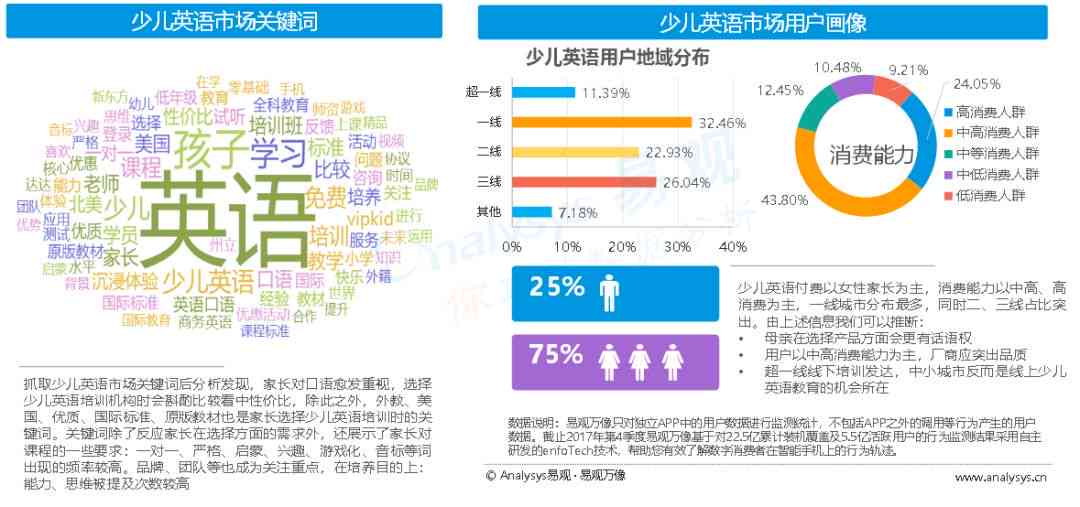 全方位评测：2024最新新媒体文案AI软件盘点与选择指南