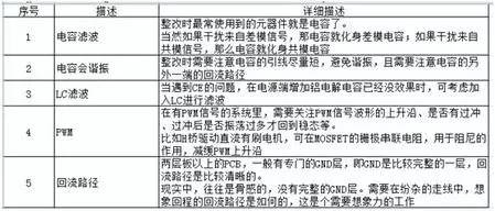 深入了解主编文案AI：工作原理、应用方法与常见问题解答