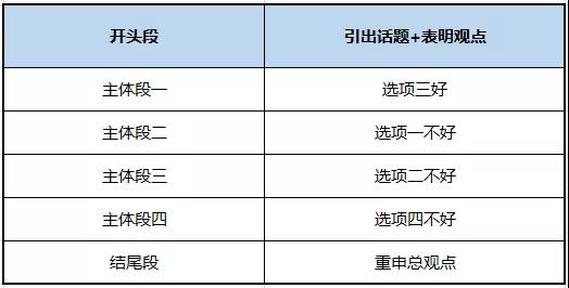 AI写作工具大盘点：如何选择高效赚钱的智能写作助手及盈利策略分析