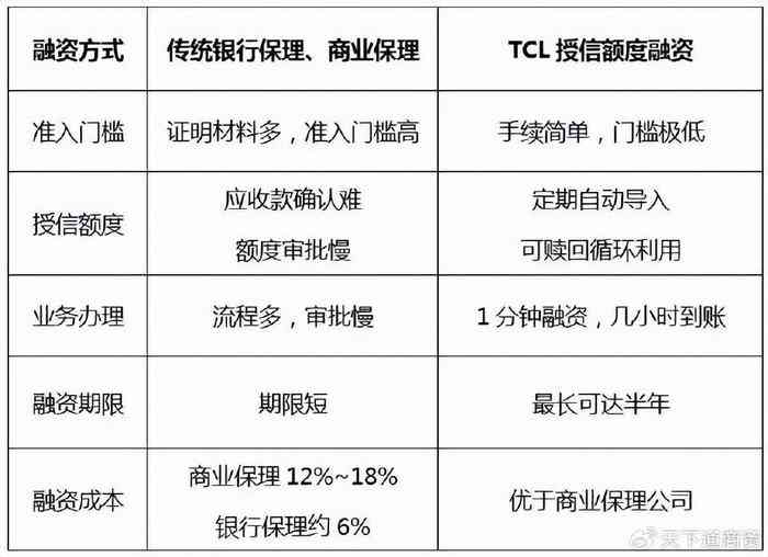 iwrite爱写作查重：系统查重率与评分标准解析及指南