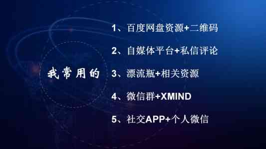 AI绘画与创作文案：精辟简短指南，全面覆用户搜索相关问题