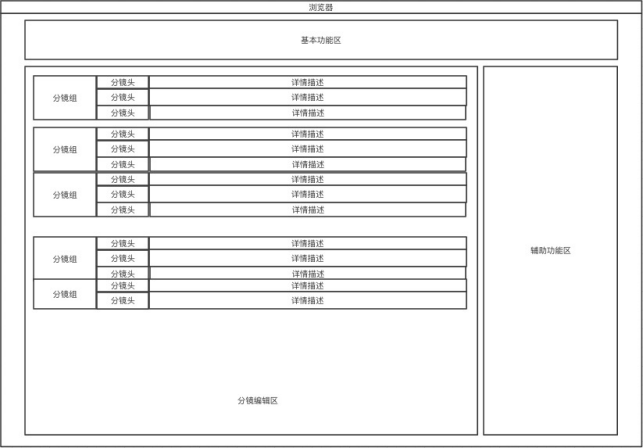 '智能AI辅助绘制自动角线脚本工具'